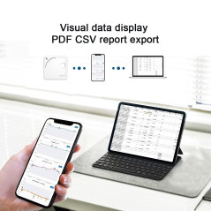 UbiBot WS1: Smart Environmental Monitoring Made Easy