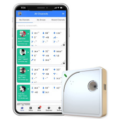 UbiBot WS1: Smart Environmental Monitoring Made Easy