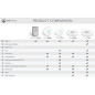 Airthings Corentium Home Radon Detector: Battery-Powered, Accurate, & Easy Radon Testing Airthings Corentium Home Radon Detector: Battery-Powered, Accurate, & Easy Radon Testing