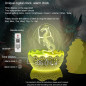 Réveil Œuf de Dragon Multifonction: Veilleuse, Bruit Blanc, Bluetooth – Lallié Sommeil Parfait! Réveil Œuf de Dragon Multifonction: Veilleuse, Bruit Blanc, Bluetooth – Lallié Sommeil Parfait!
