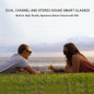 OhO Smart Sunglasses: Polarized Audio Glasses with Voice Control & Open Ear Speakers - Perfect for Outdoors! OhO Smart Sunglasses: Polarized Audio Glasses with Voice Control & Open Ear Speakers - Perfect for Outdoors!