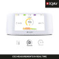 AirVisual Pro IQAir: Moniteur de Qualité dAir Intérieur/Extérieur avec IFTTT