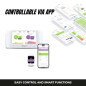 AirVisual Pro IQAir: Moniteur de Qualité dAir Intérieur/Extérieur avec IFTTT