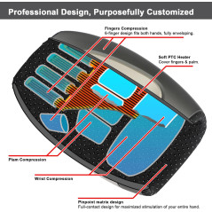 TheraGun Mini Handheld Massager - Portable Relief for Muscle Tension