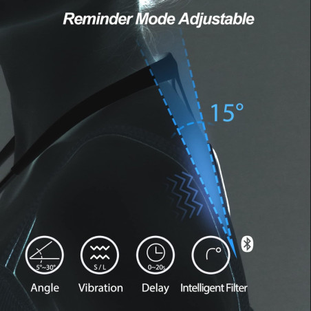Hipee P1: Entraîneur de Posture Intelligent, Suivi en Temps Réel & Design Discret