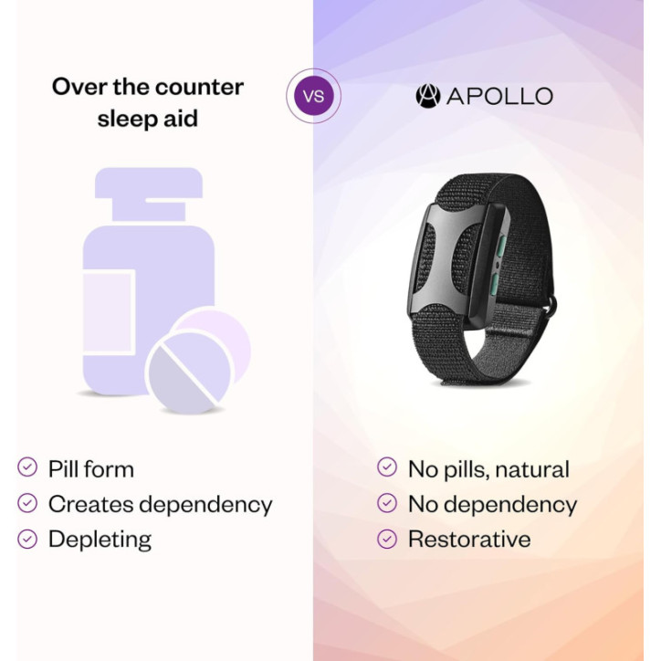 Apollo Neuro: Stress Relief & Sleep Aid Wearable - Calm Your Mind & Body Naturally Apollo Neuro: Stress Relief & Sleep Aid Wearable - Calm Your Mind & Body Naturally