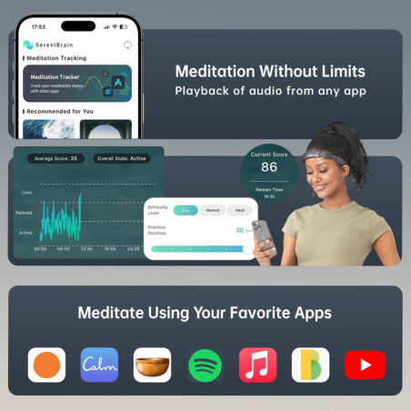 SereniBrain: Smart Meditation Headband - Real-Time Brainwave Feedback for Focus & Relaxation