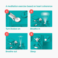 Dodow Sleep Aid  Fall Asleep Faster, Naturally