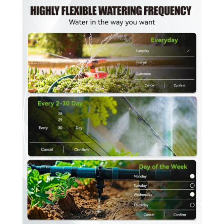 RAINPOINT Smart WiFi Sprinkler Timer: Dual Zone Control for Lush Lawns & Gardens