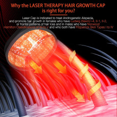 Laser Hair Growth Cap - FDA Cleared Red Light Therapy for Men & Women