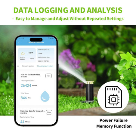 Briidea Smart WiFi Sprinkler Controller: 8-Zone, Remote Control, & Water Saving!