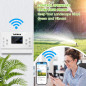 Briidea Smart WiFi Sprinkler Controller: 8-Zone, Remote Control, & Water Saving!