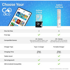 Dés Connectés Intelligents  Amusant et Éducatif, GoDice 2 Pack