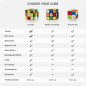 Rubiks Connected : Apprenez, Jouez et Défiez le Monde avec ce Cube Intelligent ! Rubiks Connected : Apprenez, Jouez et Défiez le Monde avec ce Cube Intelligent !