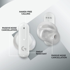 Logitech G FITS Wireless Gaming Earbuds with Lightspeed