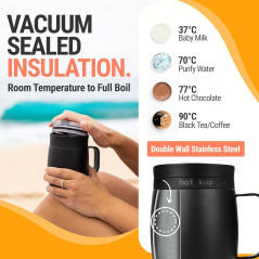 A sleek insulated mug features a wide ergonomic handle, contoured lip, and digital display for preset brewing of coffee and tea.
