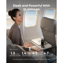 Anker Power Bank: 25000mAh, 100W Fast Charge, Built-in Cables - Power Up Anywhere!