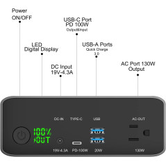 Krisdonia Batterie Externe 40000mAh 130W: Charge Rapide USB-C 100W & Prise Secteur - Lénergie Nomade Ultime!
