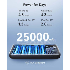 Batterie Externe INIU 140W 25000mAh: Charge Ultra-Rapide pour MacBook, iPhone, et Plus! Autonomie Exceptionnelle
