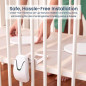 Babysense 7 Baby Breathing Monitor: Peace of Mind with No Contact, No WiFi, Full Crib Coverage Babysense 7 Baby Breathing Monitor: Peace of Mind with No Contact, No WiFi, Full Crib Coverage