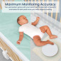 Babysense 7 Baby Breathing Monitor: Peace of Mind with No Contact, No WiFi, Full Crib Coverage Babysense 7 Baby Breathing Monitor: Peace of Mind with No Contact, No WiFi, Full Crib Coverage