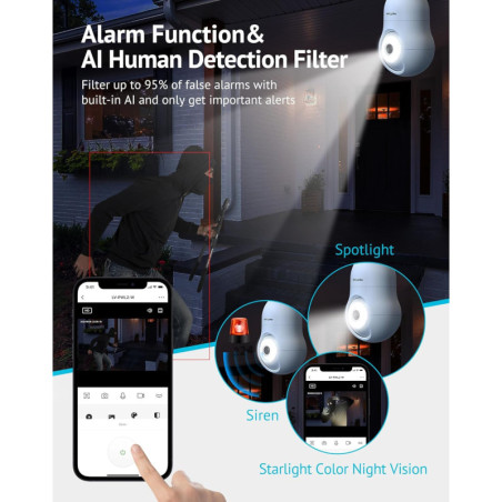 Caméra Ampoule WiFi LaView 4MP: Sécurité 360°, Vision Nocturne Couleur & Suivi Intelligent