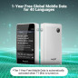 Fluentalk T1 Mini: Your Pocket Translator for Global Adventures! 40 Languages, Offline Mode, & Free Data