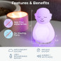 Breathing Buddha: Guided Meditation for Stress Relief & Calm | Mindfulness Tool for Adults & Kids Breathing Buddha: Guided Meditation for Stress Relief & Calm | Mindfulness Tool for Adults & Kids