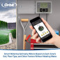 B-hyve Orbit: Contrôleur dArrosage WiFi Intelligent 6 Zones - Intérieur/Extérieur, Économie dEau Garantie!