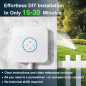 ImoLaza Smart Sprinkler Controller: WiFi, 8-Zone, Weather-Aware Watering - Save Water & Grow Greener! ImoLaza Smart Sprinkler Controller: WiFi, 8-Zone, Weather-Aware Watering - Save Water & Grow Greener!