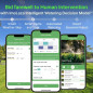 ImoLaza Smart Sprinkler Controller: 12-Zone WiFi Irrigation System with Weather-Based Watering