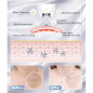 Masseur Visage Lumière 7 Couleurs ELISHINE : Rajeunissement Portable pour une Peau Éclatante Masseur Visage Lumière 7 Couleurs ELISHINE : Rajeunissement Portable pour une Peau Éclatante
