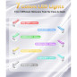 ELISHINE 7-Color LED Facial Massager: Spa-Like Skin Rejuvenation at Home! ELISHINE 7-Color LED Facial Massager: Spa-Like Skin Rejuvenation at Home!
