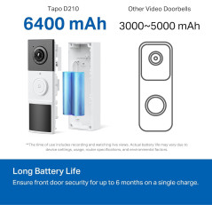 TP-Link Tapo D210: 2K Smart Video Doorbell with Night Vision & Free AI