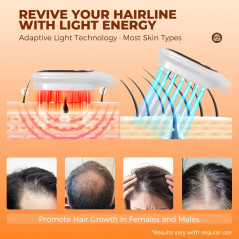 Laser Hair Growth Comb: Red Light Therapy for Alopecia & Hair Loss