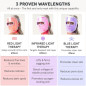 Masque Facial LED iRestore : Thérapie par Lumière Rouge, Bleue & Infrarouge pour une Peau Jeune Masque Facial LED iRestore : Thérapie par Lumière Rouge, Bleue & Infrarouge pour une Peau Jeune