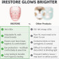 iRestore LED Face Mask: 360 LEDs Red, Blue & Infrared Light Therapy for Wrinkle Reduction & Youthful Skin iRestore LED Face Mask: 360 LEDs Red, Blue & Infrared Light Therapy for Wrinkle Reduction & Youthful Skin