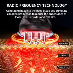 Transform Your Skin: Radio Frequency Cellulite Massager Device