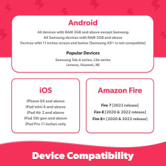PlayShifu Plugo Letters Kit: 9 Educational Games for Kids Ages 4-10