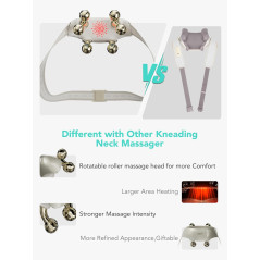SKG Neck Massager: Deep Tissue Pain Relief & Shiatsu with Heat - FSA/HSA