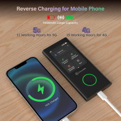 GlocalMe Numen Air 5G: Portable WiFi Hotspot for 200+ Countries