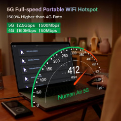 GlocalMe Numen Air 5G: Portable WiFi Hotspot for 200+ Countries