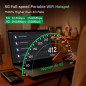 GlocalMe Numen Air 5G: Global WiFi Hotspot - 200+ Countries, No SIM, Connect 16 Devices! GlocalMe Numen Air 5G: Global WiFi Hotspot - 200+ Countries, No SIM, Connect 16 Devices!