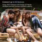 GlocalMe Numen Air 5G: Global WiFi Hotspot - 200+ Countries, No SIM, Connect 16 Devices! GlocalMe Numen Air 5G: Global WiFi Hotspot - 200+ Countries, No SIM, Connect 16 Devices!