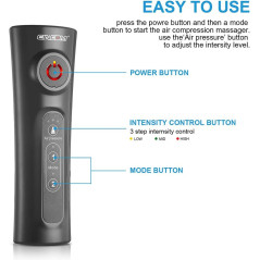 Enhance Circulation & Pain Relief with CINCOM Leg Massager - FSA/HSA