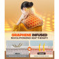 Rapid Relief Heating Pad - Graphene Tech for Neck, Shoulder & Back Pain - 6 Heat Settings & Timer - Perfect Gift! Rapid Relief Heating Pad - Graphene Tech for Neck, Shoulder & Back Pain - 6 Heat Settings & Timer - Perfect Gift!