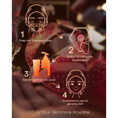 Masque LED Ultra-léger Anti-rides & Acné - NEWKEY