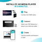 EZ-AD 4K Digital Signage Player: Cloud Control, Auto-Post, Free Plan & Mobile App! EZ-AD 4K Digital Signage Player: Cloud Control, Auto-Post, Free Plan & Mobile App!