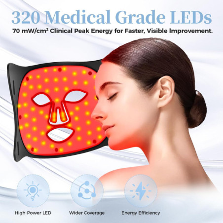 Red Light Therapy Mask - Medical-Grade LED Face Mask for Anti-Aging, Acne & Skin Rejuvenation
