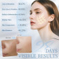 Masque LED Thérapeutique Visage : Anti-âge, Acné, Rajeunissement - Lumière Rouge, Bleue & Infrarouge Masque LED Thérapeutique Visage : Anti-âge, Acné, Rajeunissement - Lumière Rouge, Bleue & Infrarouge